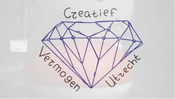 Schermafbeelding 2019-07-03 om 09.48.45