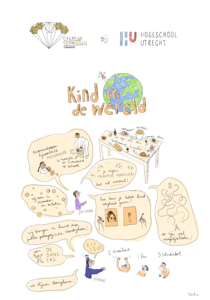 Illustratie over de samenwerking met de pabo