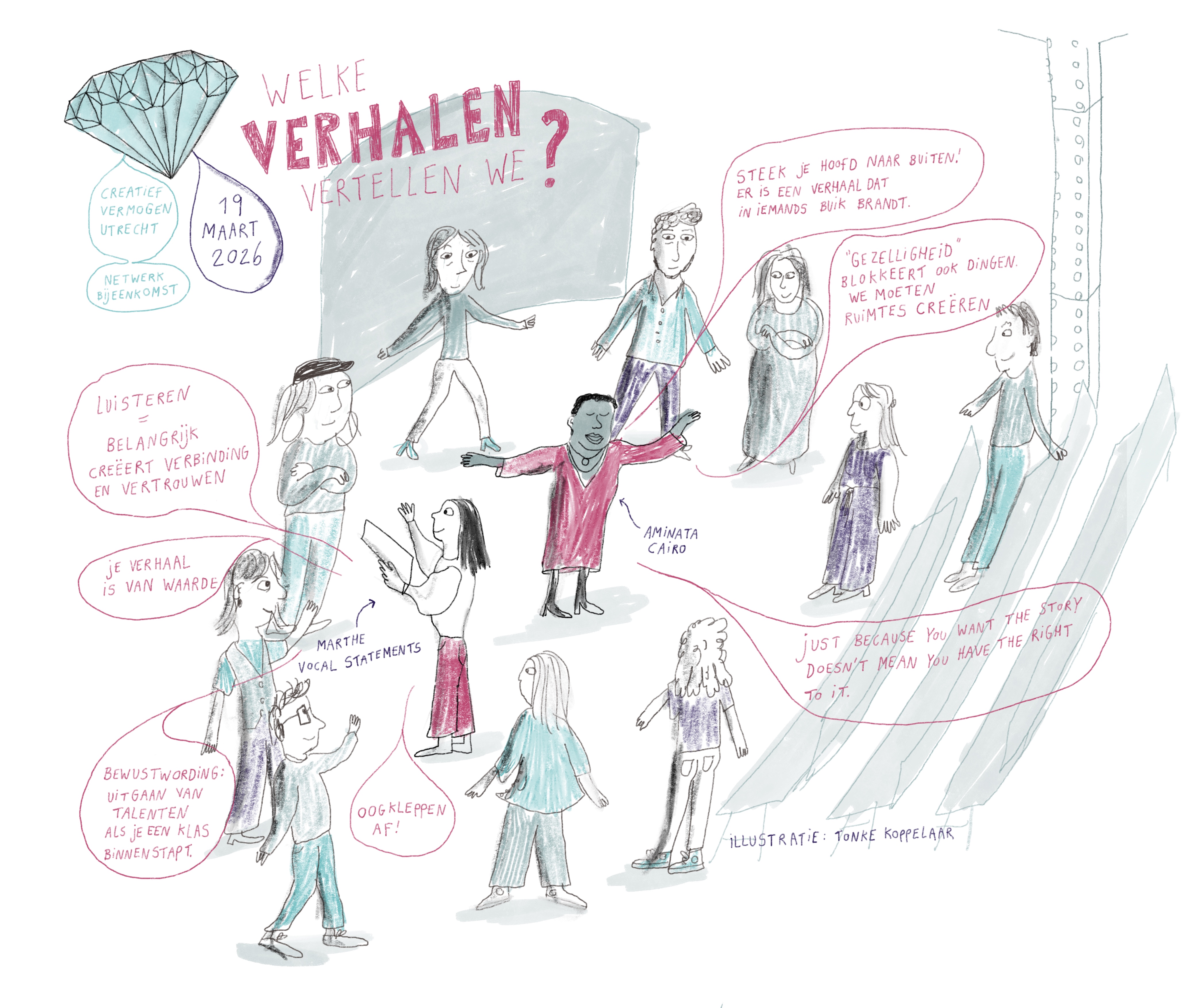 CVU_Visual_Notes_19_Maart_Welke verhalen vertellen we_V1